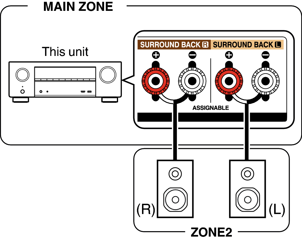 Pict ZONE Audio1 X15E3